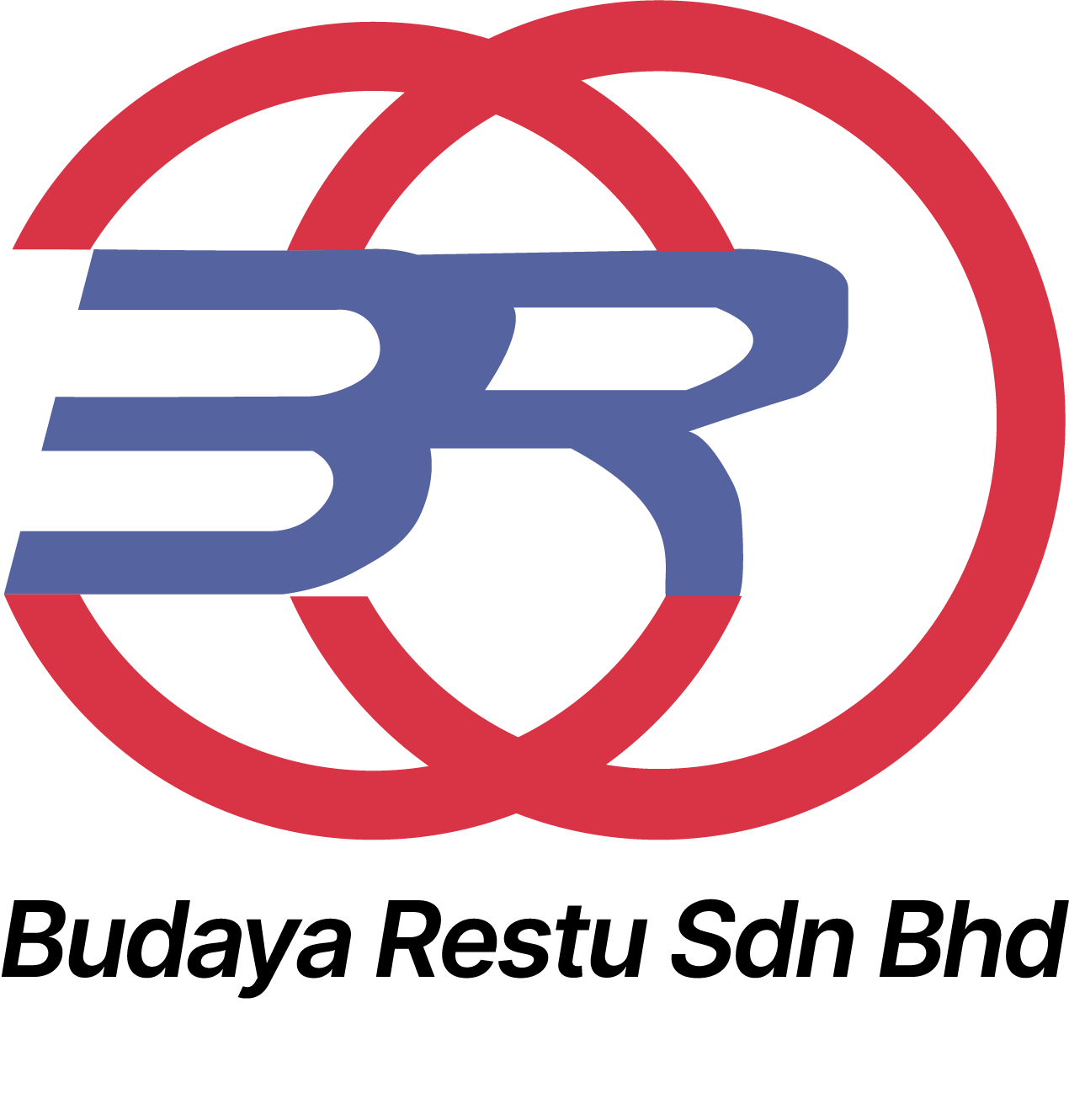 Budaya Restu